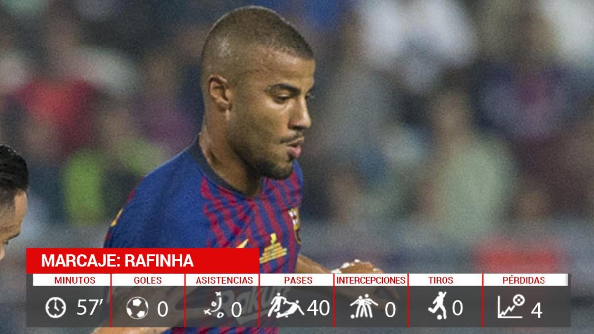 rafinha-marcaje