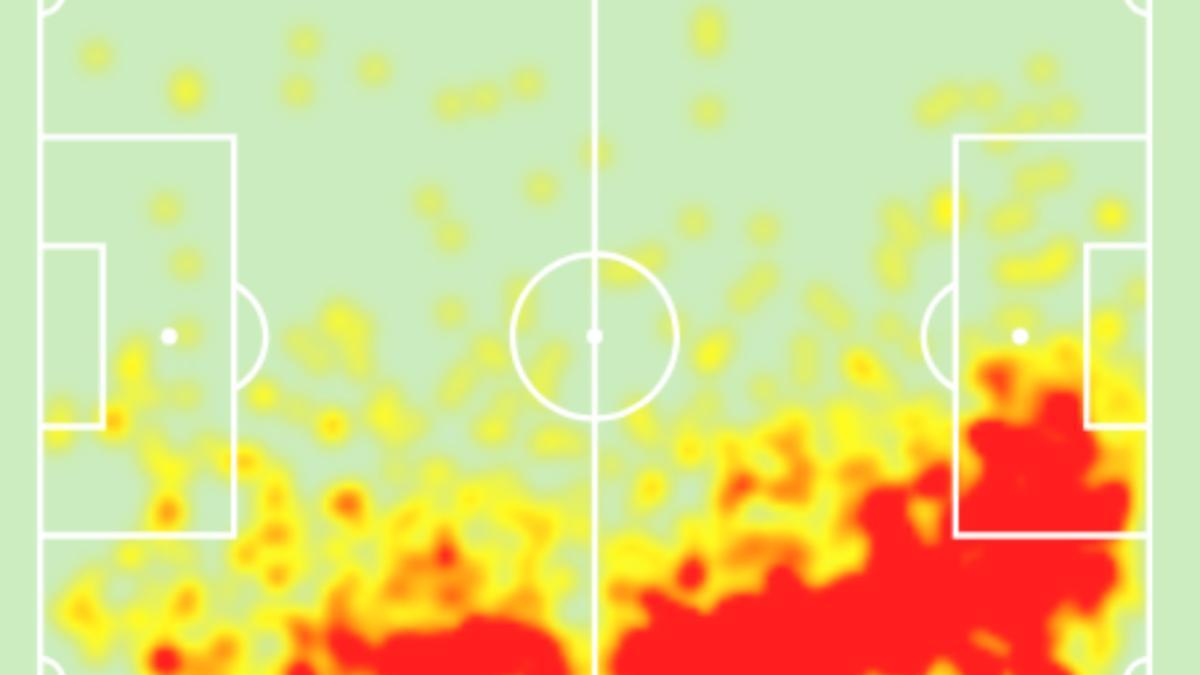 Mapa de calor de Jeremie Frimpong en la Bundesliga 2023-24
