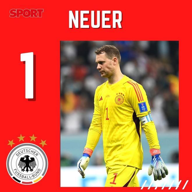 La protesta de Neuer con el brazalete quedó en nada y la selección que capitanea fue la gran decepción quedándose fuera de los octavos