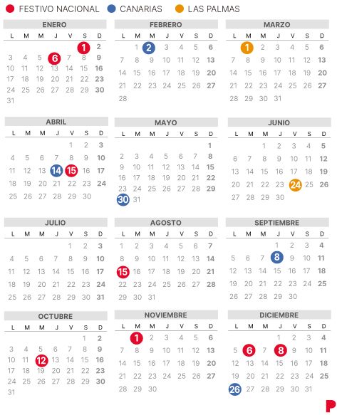 Calendario laboral de Las Palmas del 2022