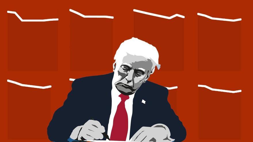 El Dragon Khan de las bolsas mundiales: así han sacudido a los mercados los aranceles de Trump