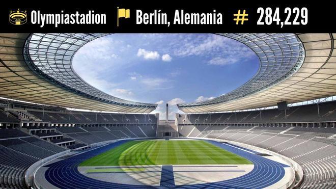 Los 30 estadios más instagrameables del mundo