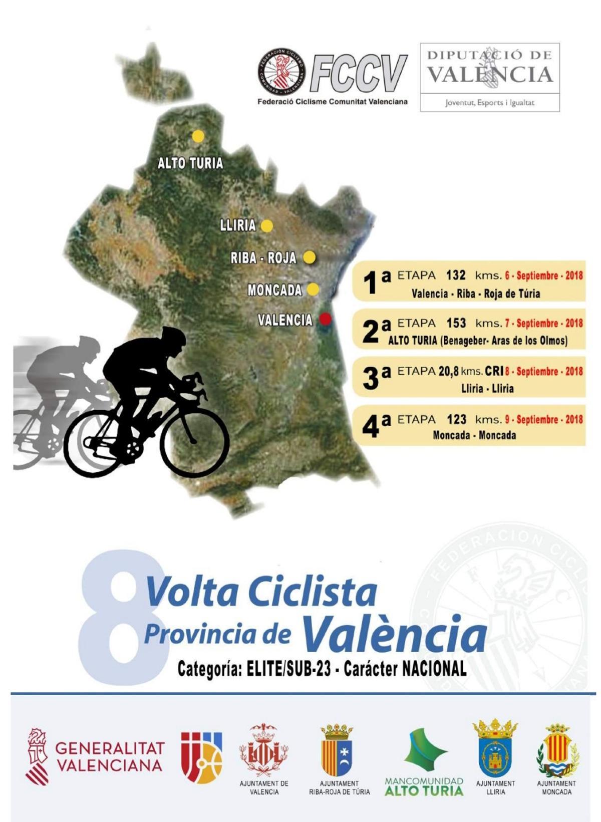 Cartel de la Vuelta a la Procincia de Valencia.