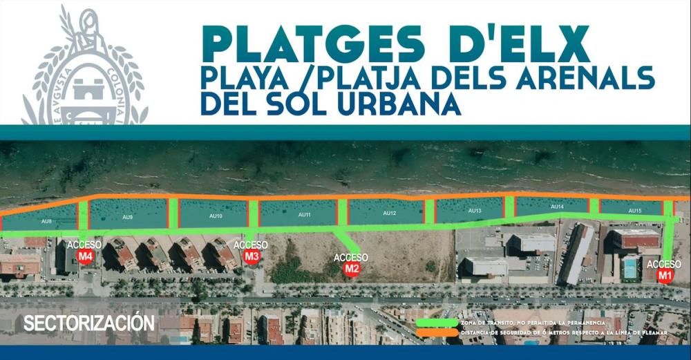 Parcelación playas de Elche