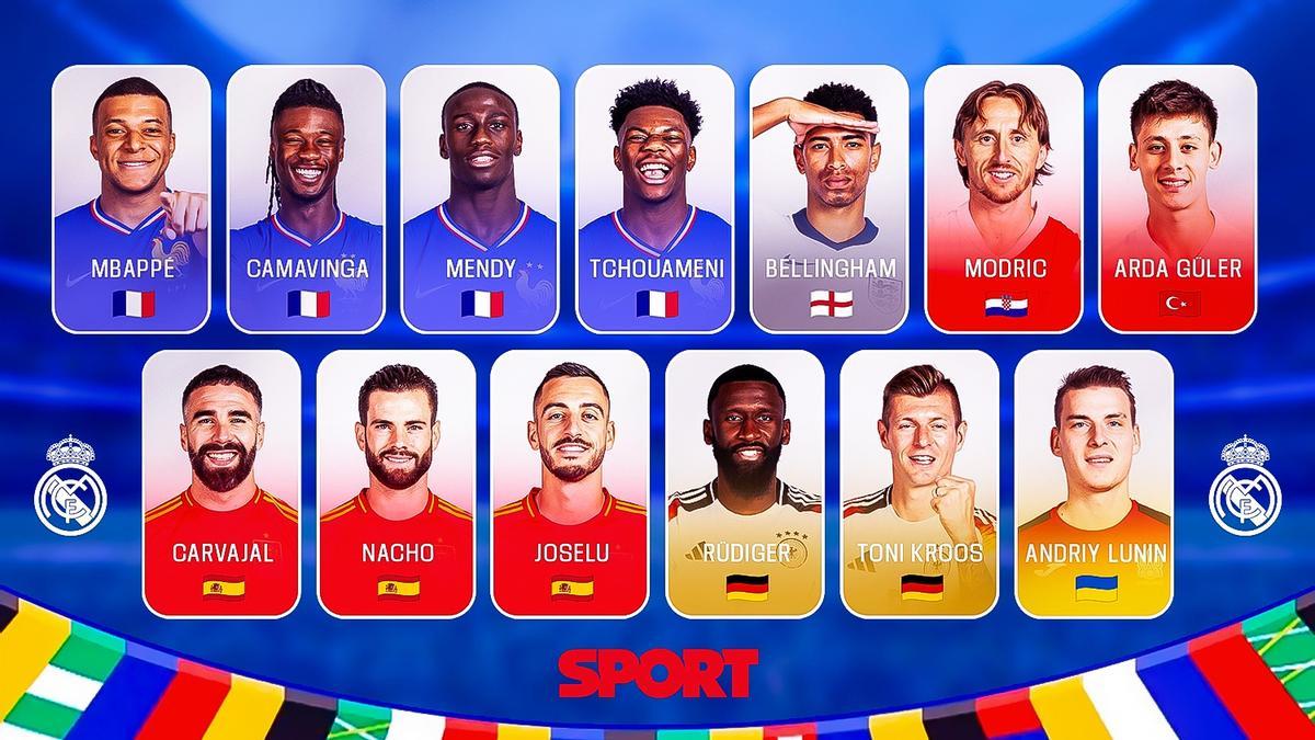 Francia pierde a Mbappé