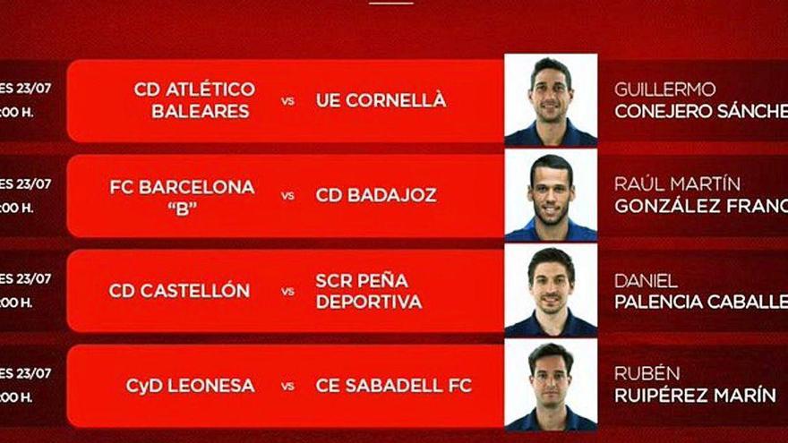 Emparejamientos, tras el sorteo de ayer.