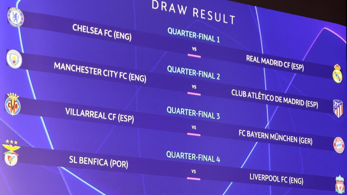 Imagen de los emparejamientos de cuartos de final de la Champions League.