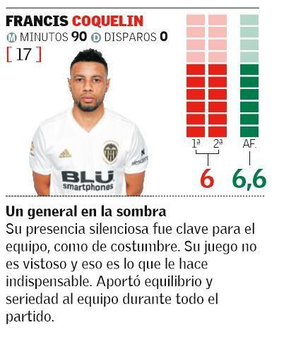 FRANCIS COQUELIN