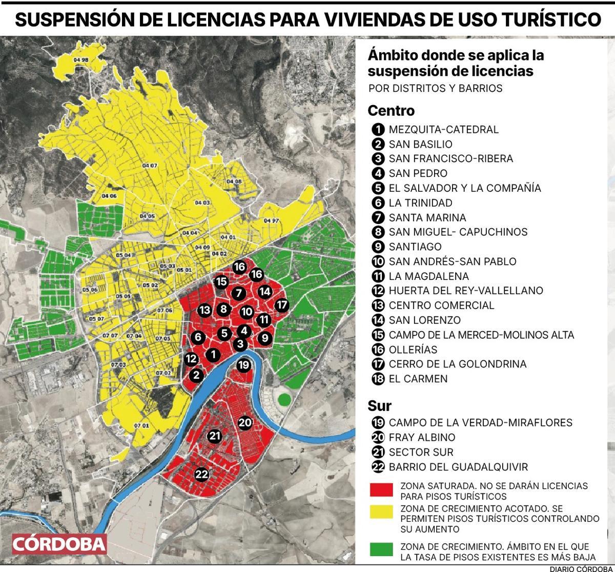 Gráfico de suspensión de licencias para viviendas turísticas