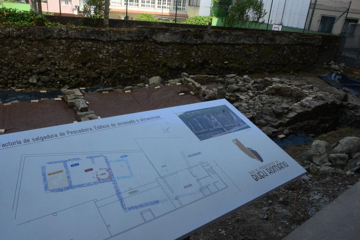 Planos de lo que había sido el edificio de envasado y almacenaje.