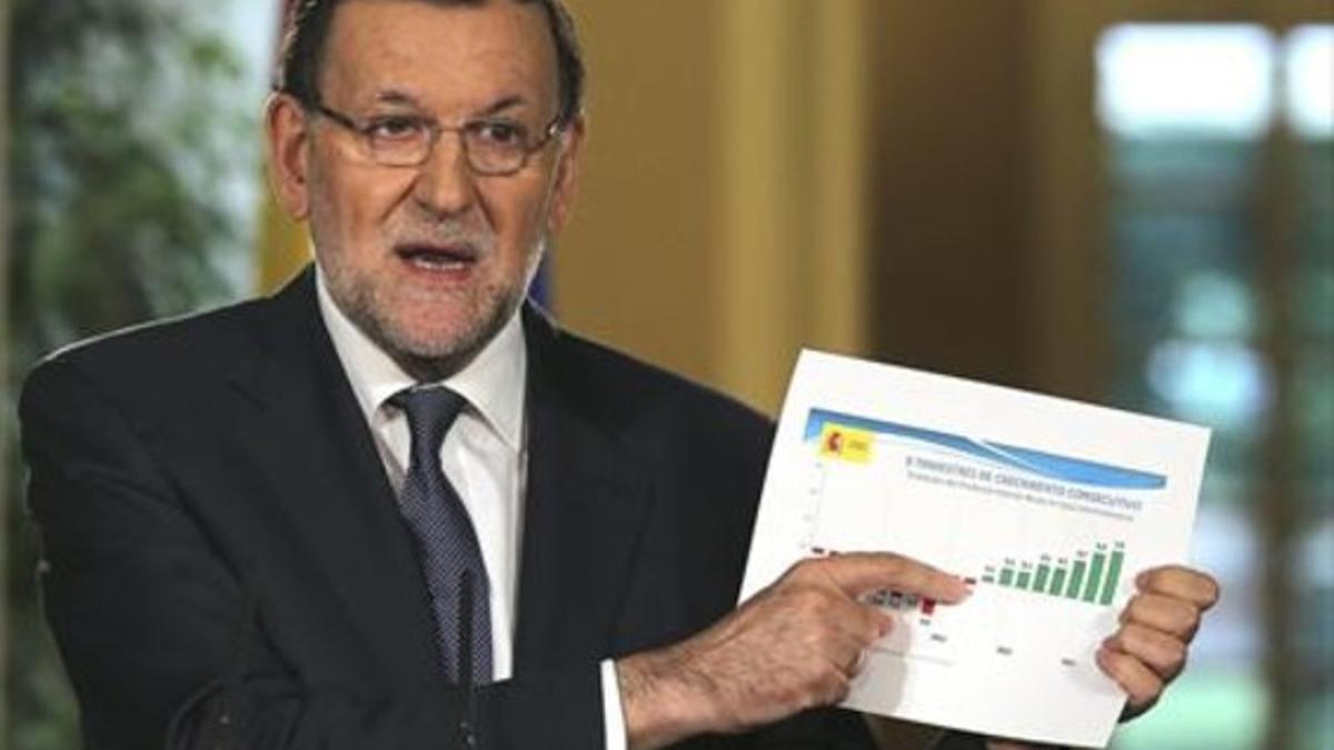 Rajoy muestra un gráfico sobre el PIB.