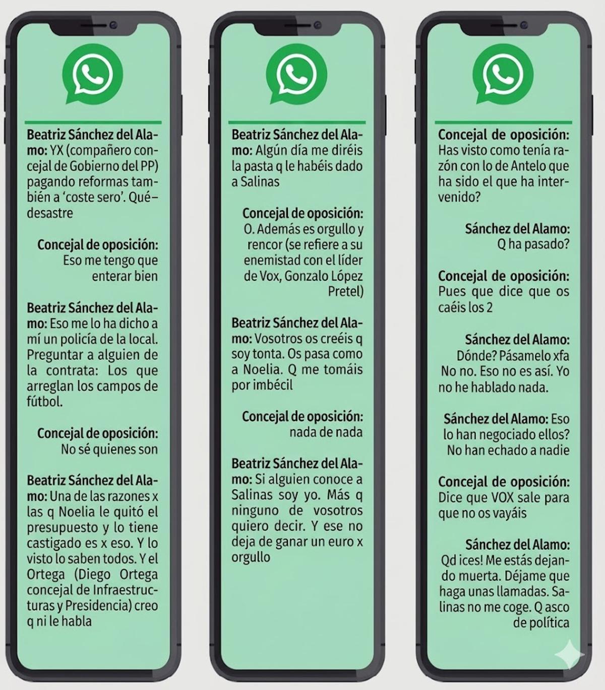 Las tres conversaciones de Whatsapp.