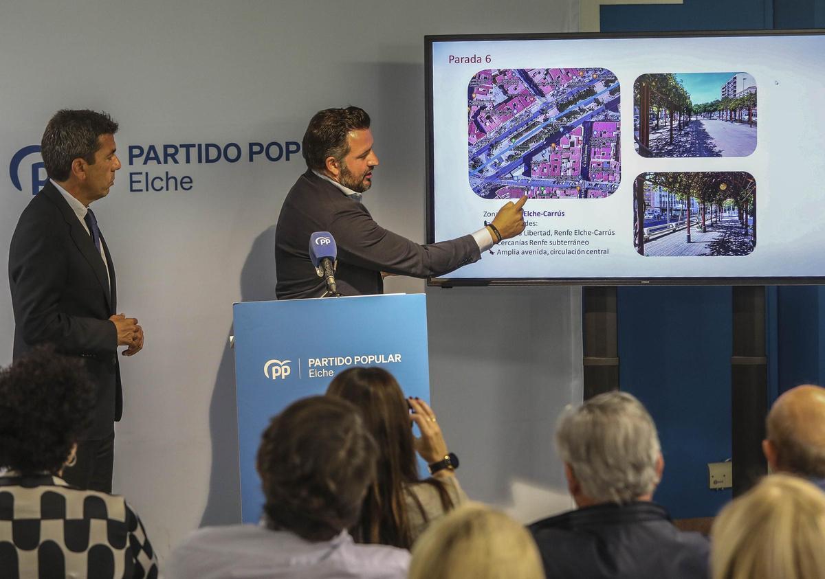 Presentación del proyecto de TRAM para Elche en la sede del PP durante la campaña electoral