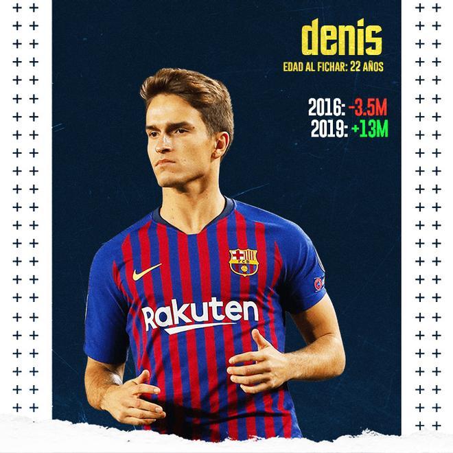 Denis Suárez no tuvo más que un papel secundario en el Barça