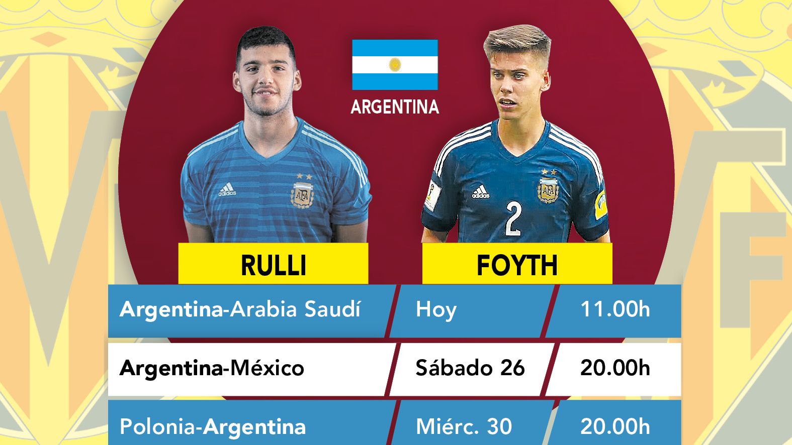 El calendario de Argentina.