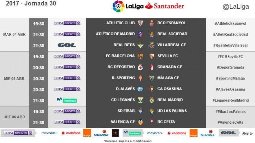 Dos partidos en cuatro días para empezar abril