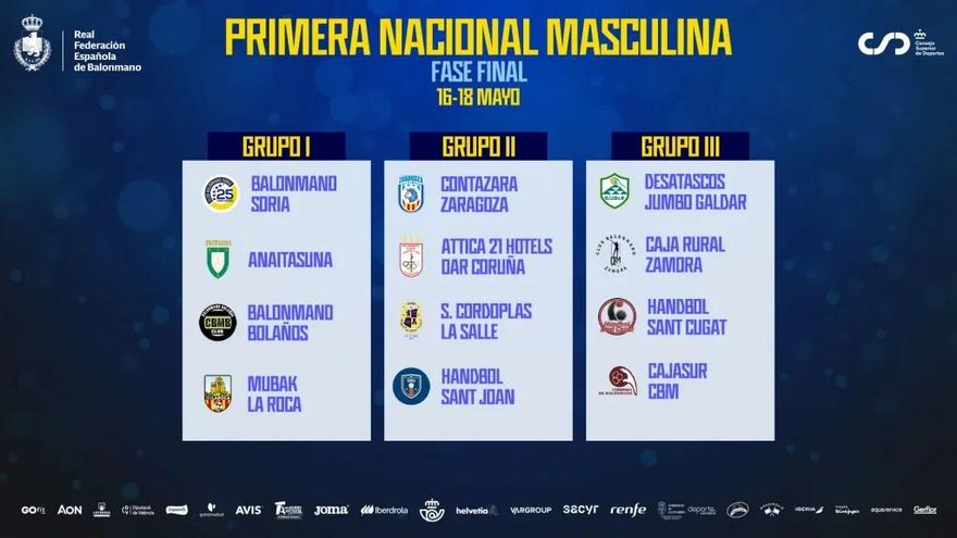 El Handbol Sant Joan, entre los doce aspirantes al ascenso a División de Honor Plata Masculina