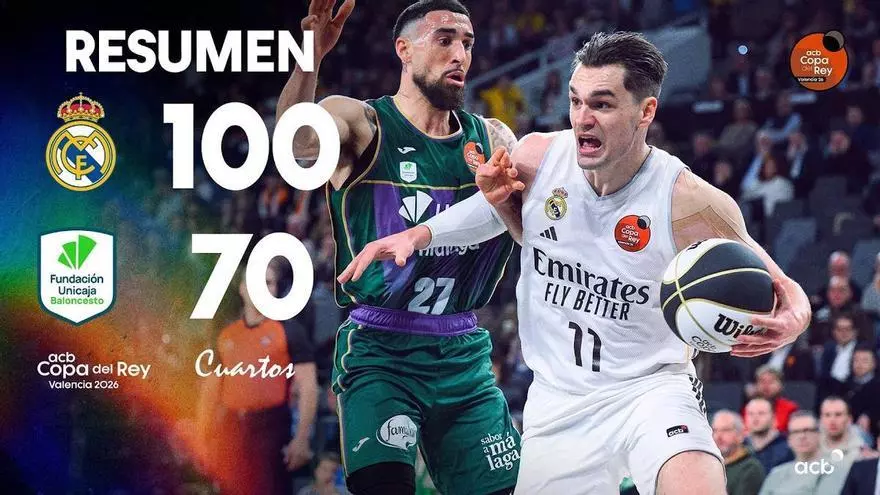 Así fue la derrota del Unicaja ante el Real Madrid en los cuartos de final de la Copa del Rey