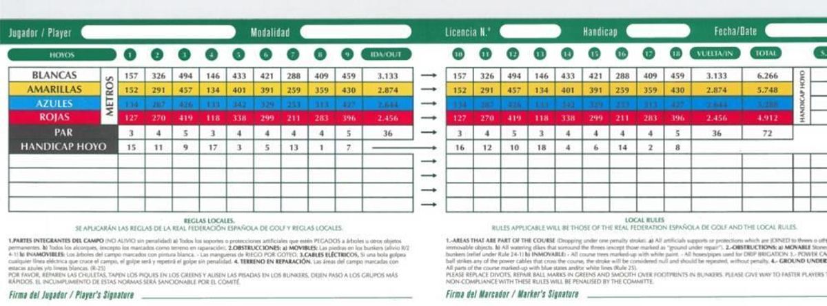 Nuevo campo de golf en Finestrat