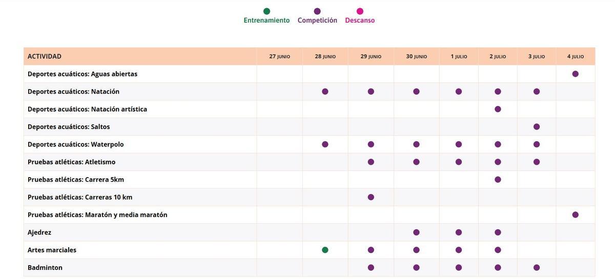 Calendario de competición.