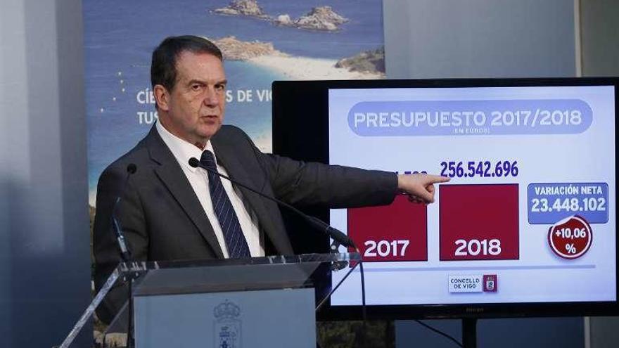 Caballero presentó un presupuesto de 256 millones. // Ricardo Grobas