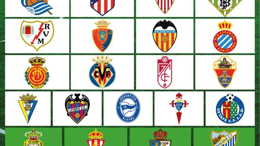 Modernització d&#039;estadis i ciutats esportives i digitalització, principals destins dels fons de CVC per als clubs de Primera