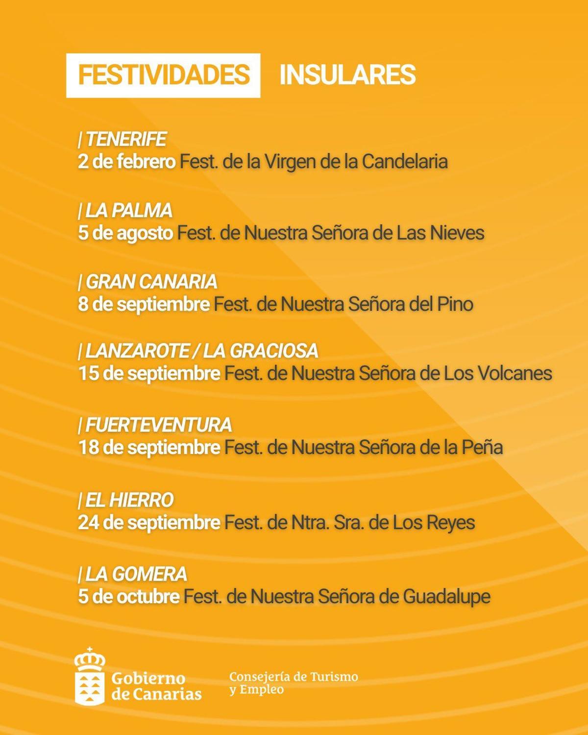 Estos son los días festivos en cada isla