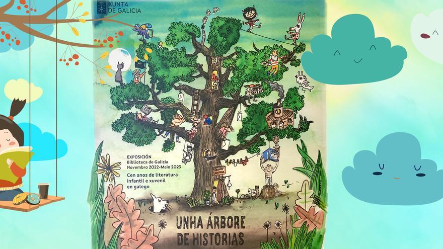 Cen anos de literatura infantil e xuvenil galega