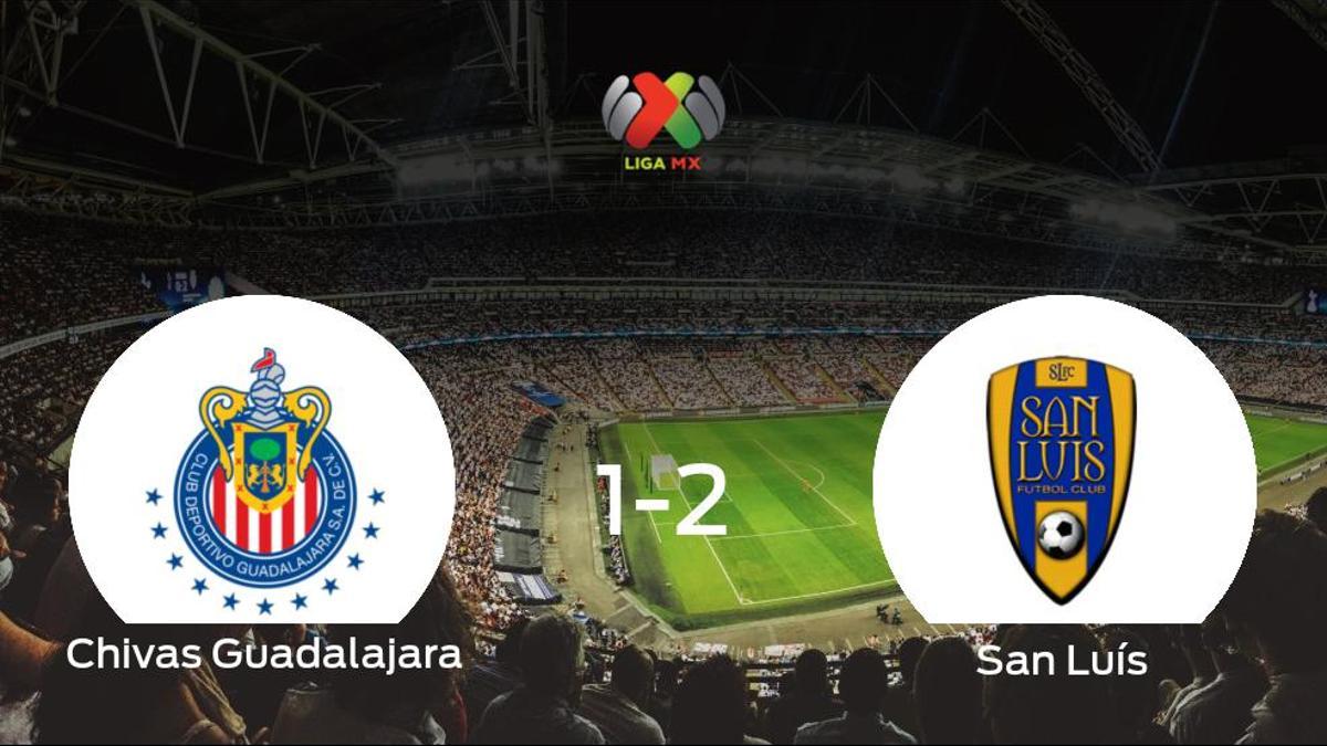 El San Luís vence 1-2 al Chivas Guadalajara y se lleva los tres puntos