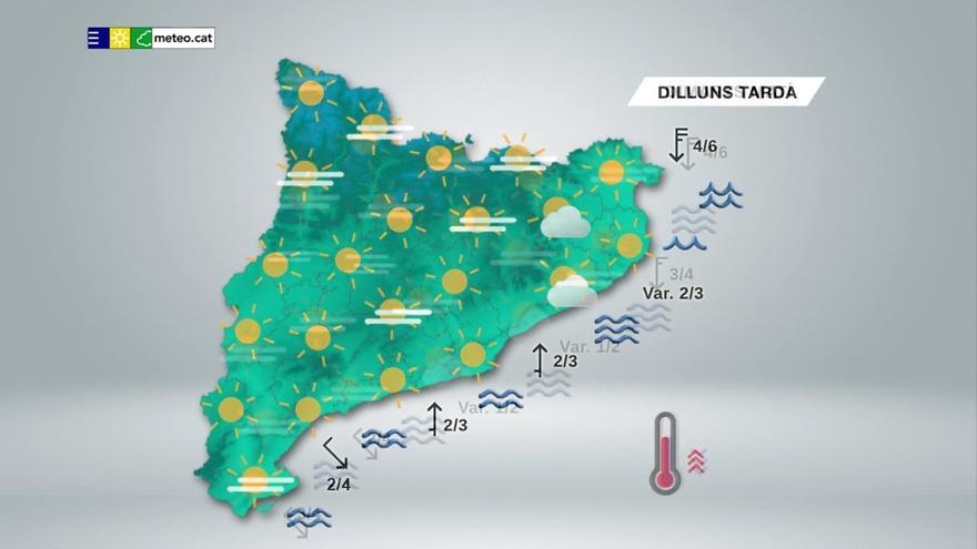 Predomini de l&#039;ambient assolellat amb descens de la màxima