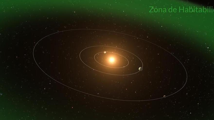 У системі HD 176986 виявили третю планету-«суперземлю»