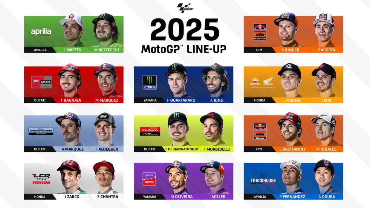 La parrilla de MotoGP para 2025