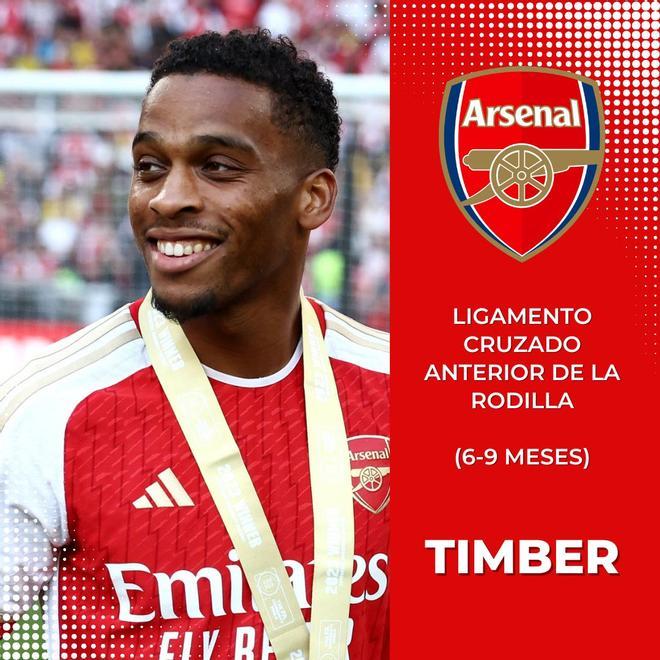 Timber (Arsenal)