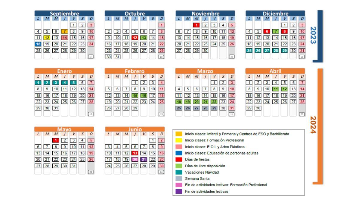 Calendario Escolar de Ceuta Fuente: Ministerio de Educación