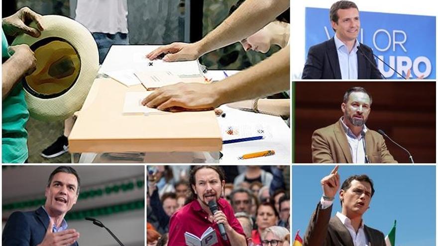 Comparador de programas electorales para el 28A