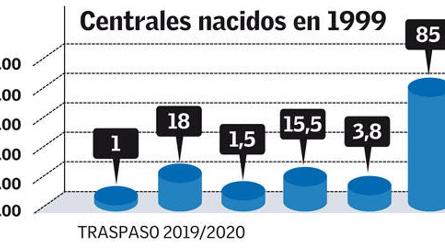 SUPERInforme | El Valencia trilla el mercado de centrales