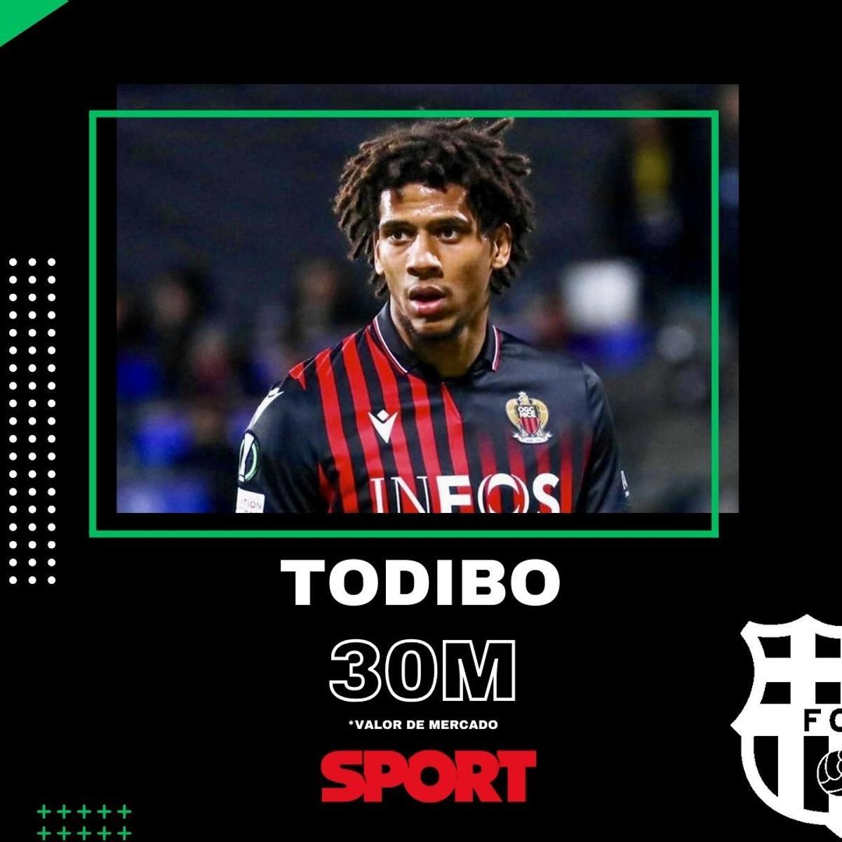 El Barça tiene un 20% de una futura venta de uno de los centrales más cotizados de Europa El Barça tiene un 20% de una futura venta de uno de los centrales más cotizados de Europa