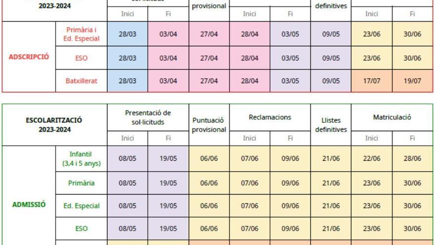 Calendario proceso de escolarización curso 2023-2024