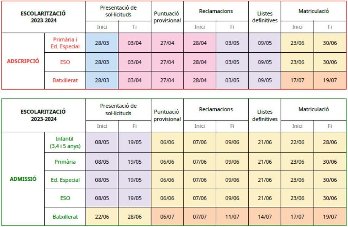 Calendario proceso de escolarización curso 2023-2024