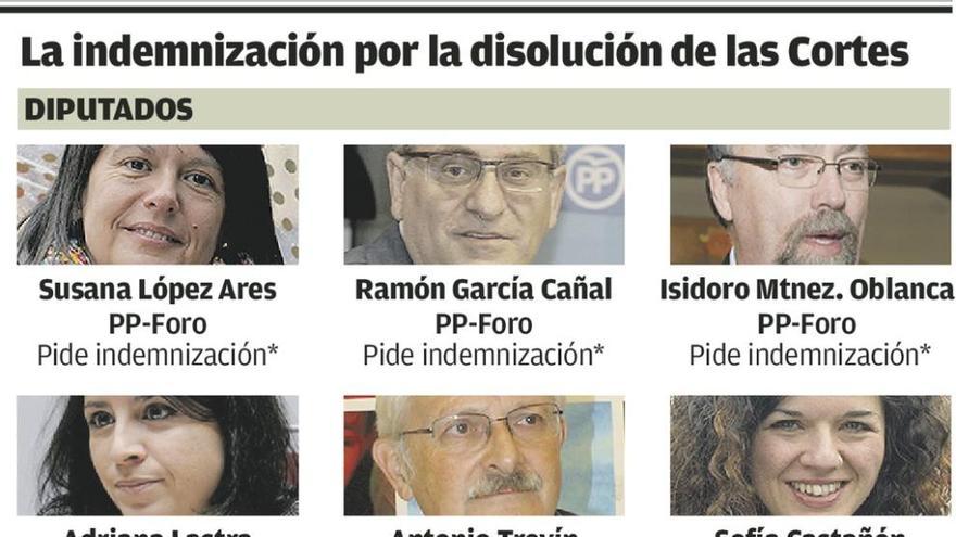 Los parlamentarios de PP-Foro y Trevín cobrarán por la disolución de las Cortes