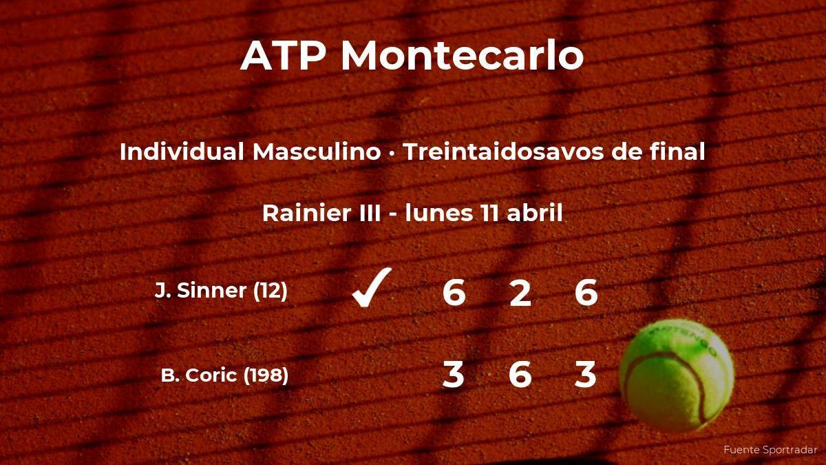 El tenista Jannik Sinner pasa a los dieciseisavos de final del torneo ATP 1000 de Mónaco