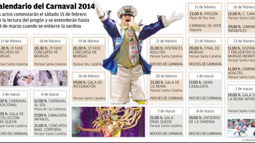 El Carnaval monta el escenario un día después de terminar la Navidad