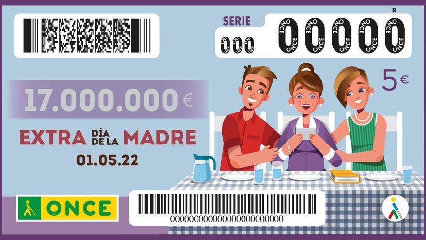 El Sorteo Extraordinario del Día de la Madre de la ONCE deja en Córdoba 400.000 euros