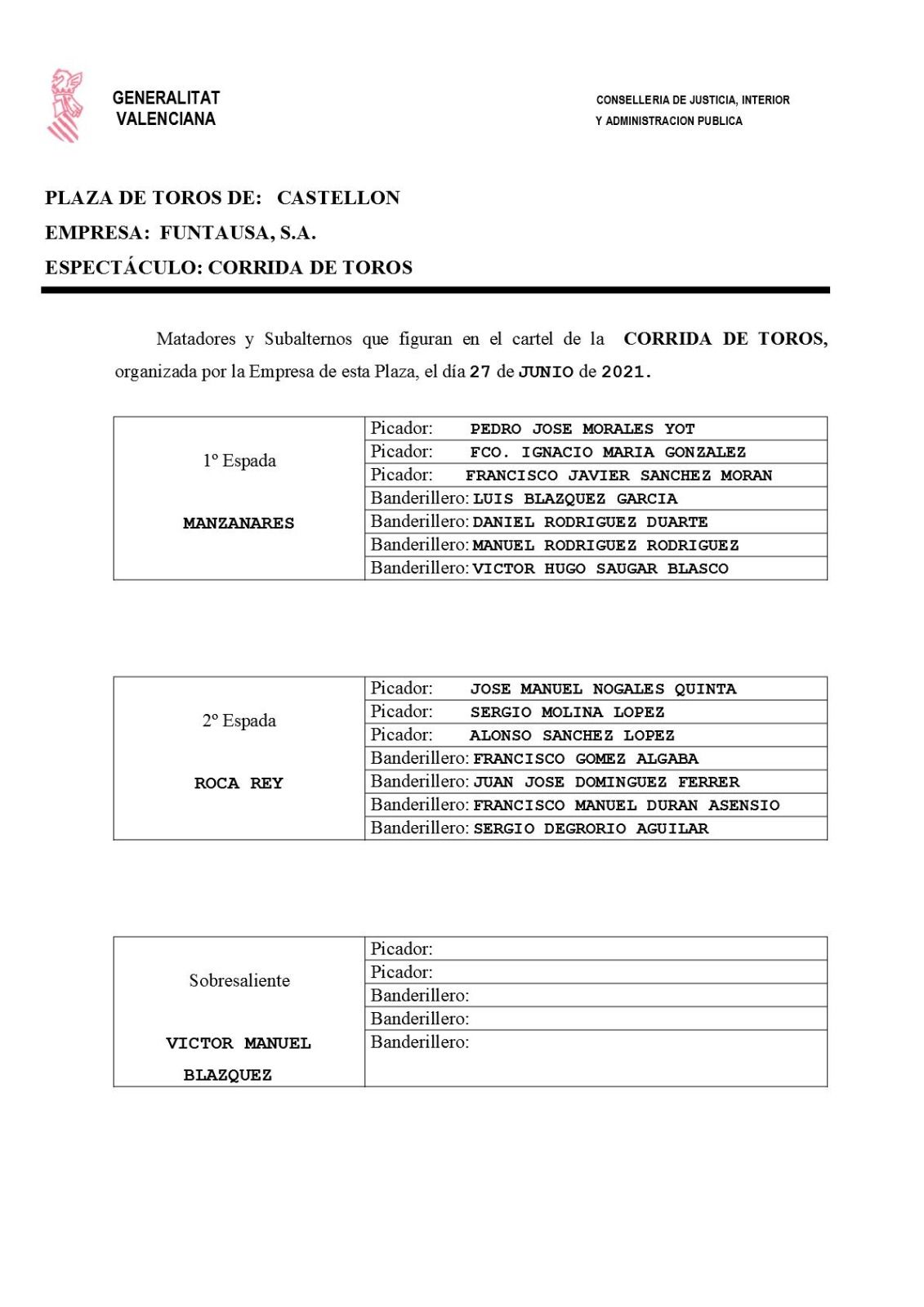 Cuadrillas que han elegido José María Manzanares y Andrés Roca Rey para el mano a mano de Castellón.