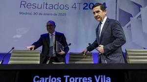 El BBVA va guanyar un 25% més el 2024, fins al màxim històric de 10.054 milions
