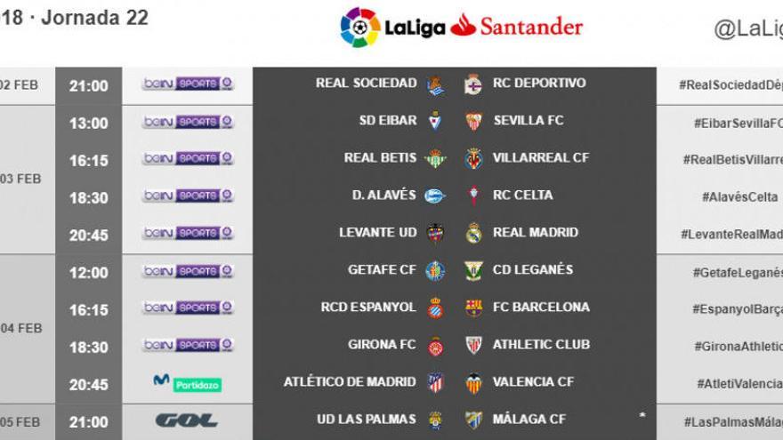 Els horaris corresponents a la jornada 22 de Primera Divisió