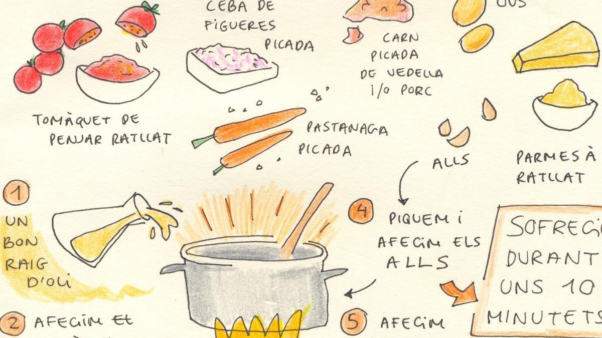 Una ilustración de Eudald Jubany para el libro de recetas de Can Jubany.