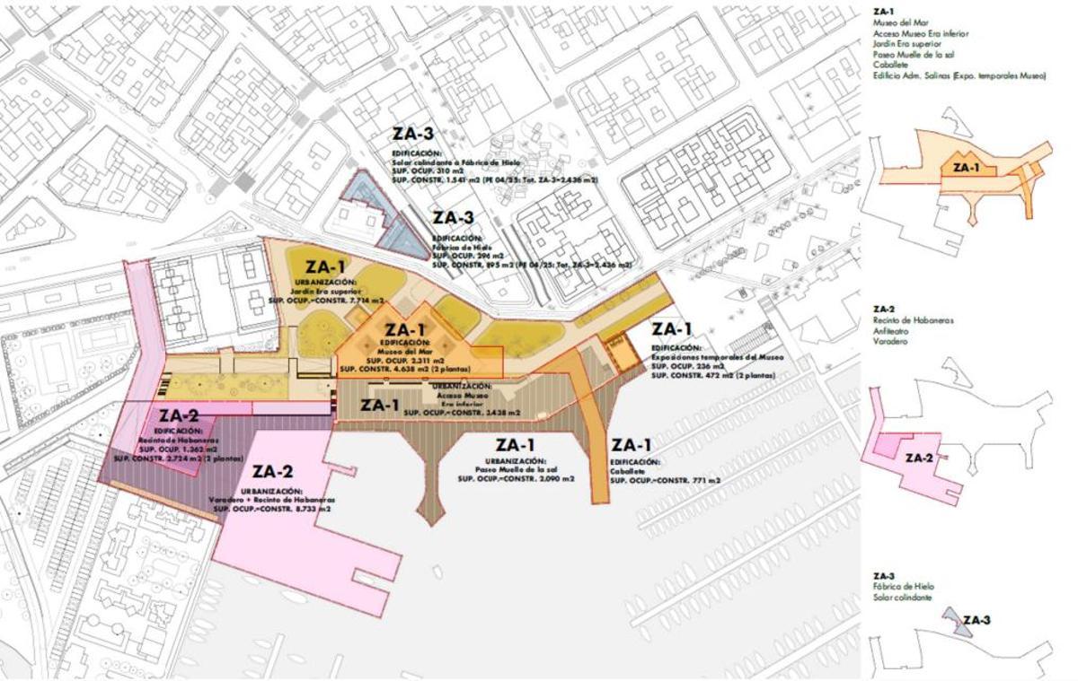 Ámbito de la zona de actuación sobre casi 50.000 metros cuadrados tras el segundo modificado del contrato