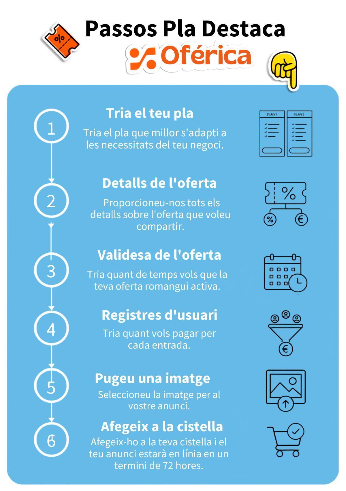 Infografía