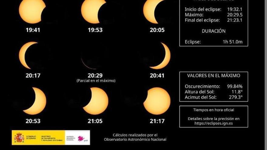 Estos son los mejores lugares de O Salnés y Ullán para contemplar el eclipse solar total